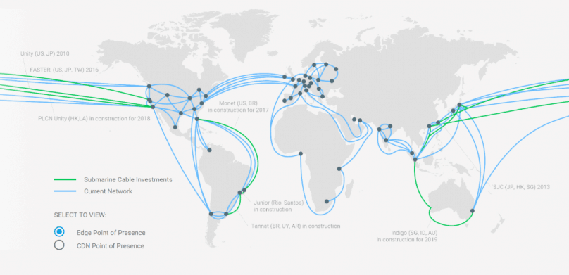 Google Cloud Platform