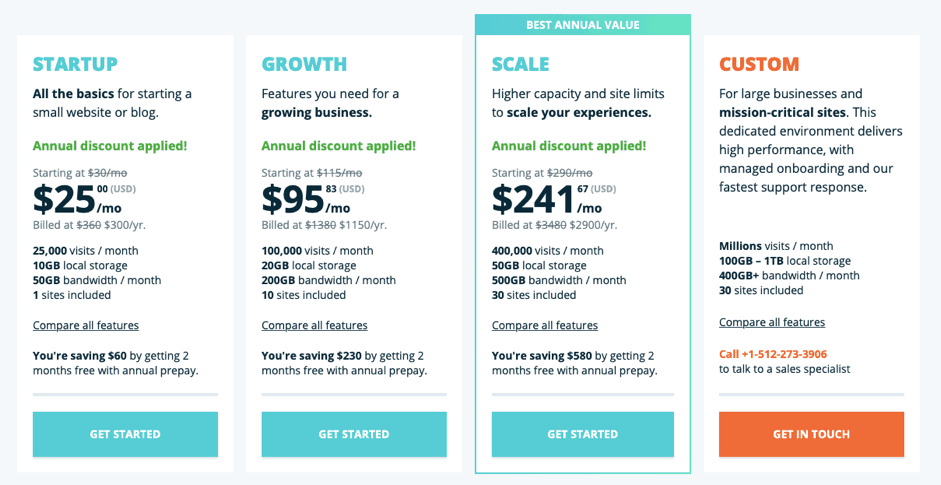 Wp Engine pricing