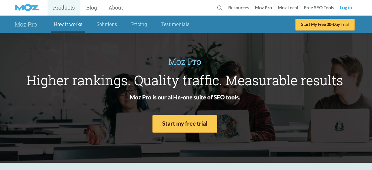 Moz Pro