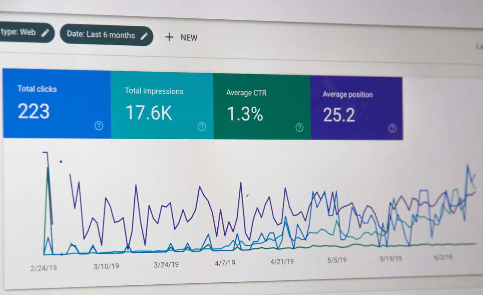 SEO report chart