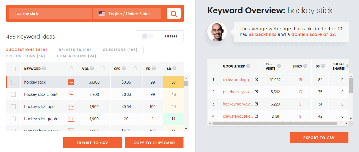 Keyword search results