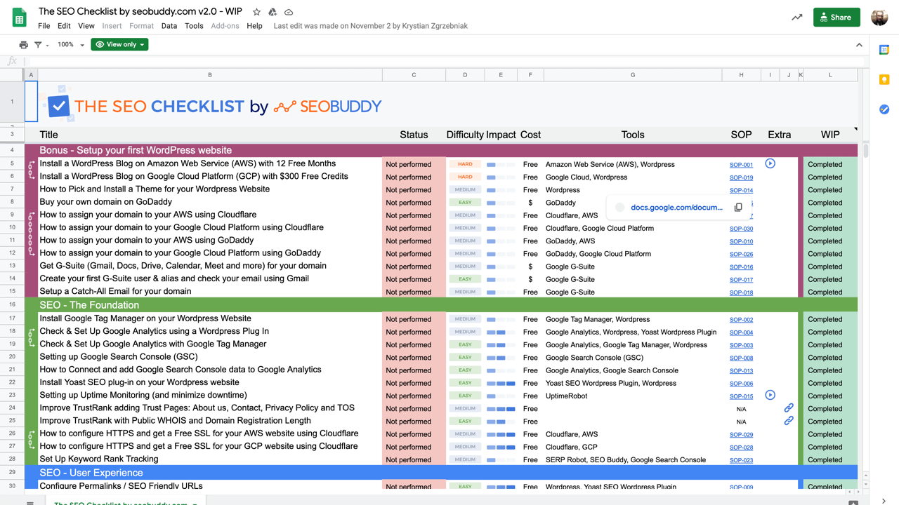 SEO Checklist Google Sheet