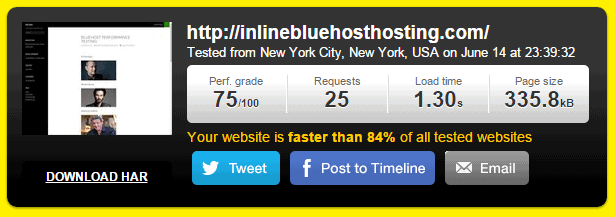 Bluehost speed test