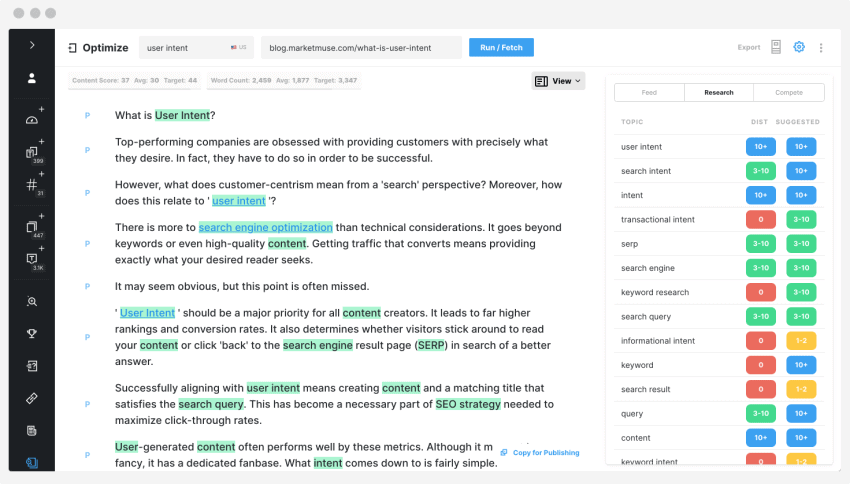 MarketMuse content score