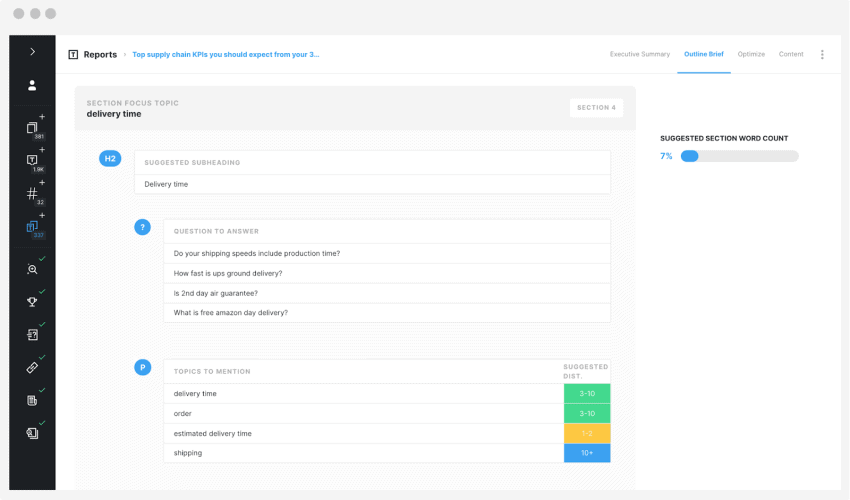 MarketMuse outlines