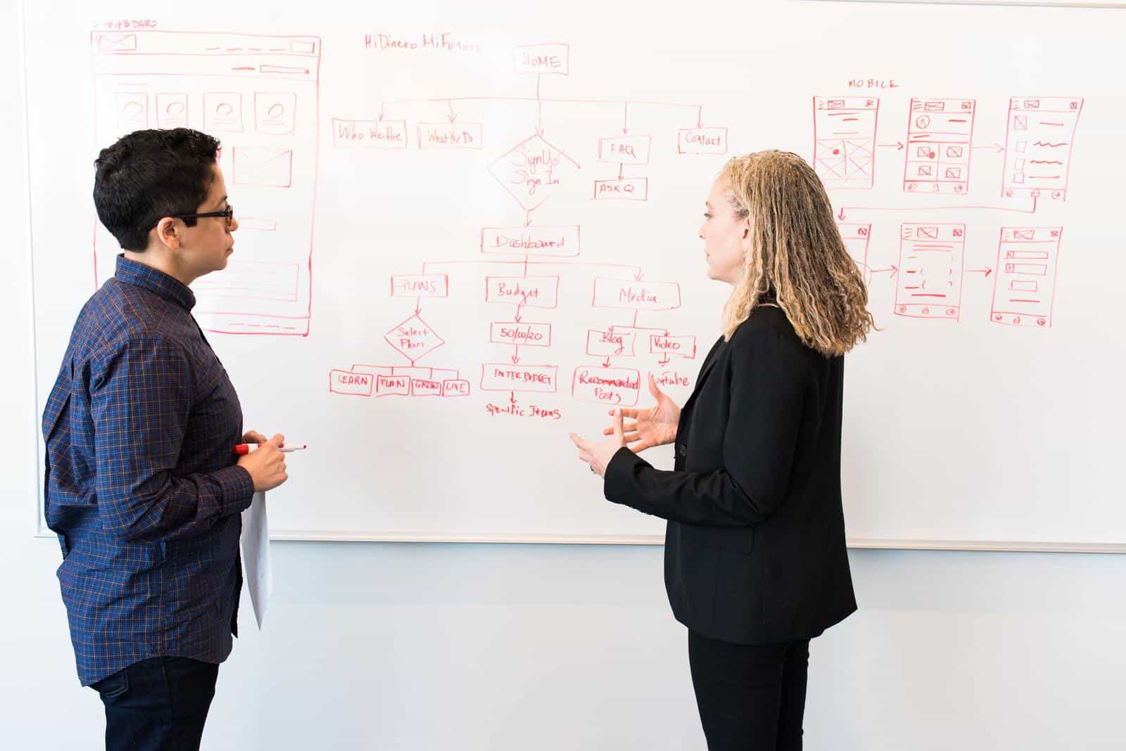 Two women in front of whiteboard