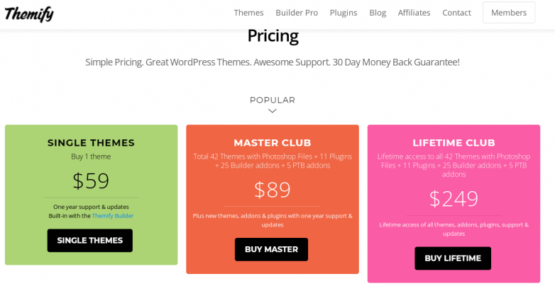 Ultra pricing