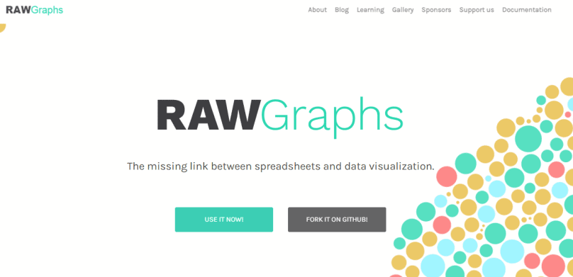 RAWGraphs