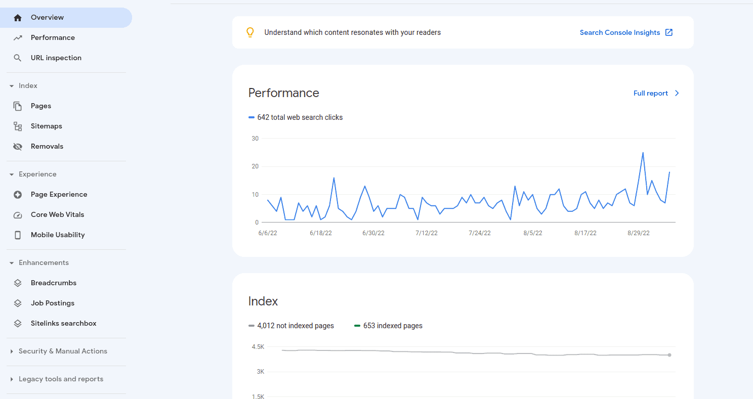 Google Search Console