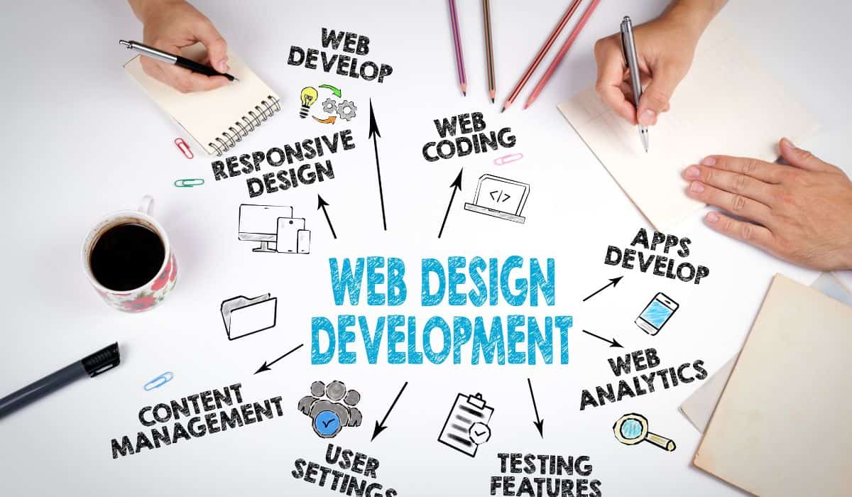 Web Design and Development