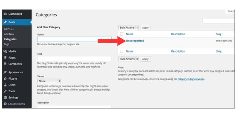 What is the "Uncategorized" Category in WordPress?