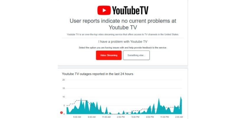 Check for YouTube TV Server Outages